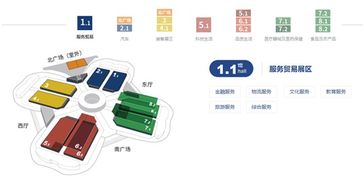 進博會倒計時 提前探營‘四葉草’，聚焦成果轉讓新機遇